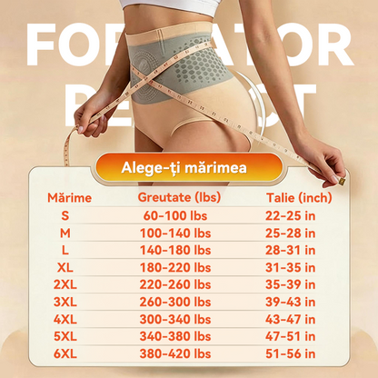 ⏰🔥Magazin oficial al mărcii | ✅🛡️ 𝐏𝐀𝐔𝐑𝐀𝐉𝐔® 𝟐𝟎𝟐𝟔 Moringa & Berberină 4-în-1, pantaloni scurți modelatori și pentru arderea grăsimii cu micro-particule.