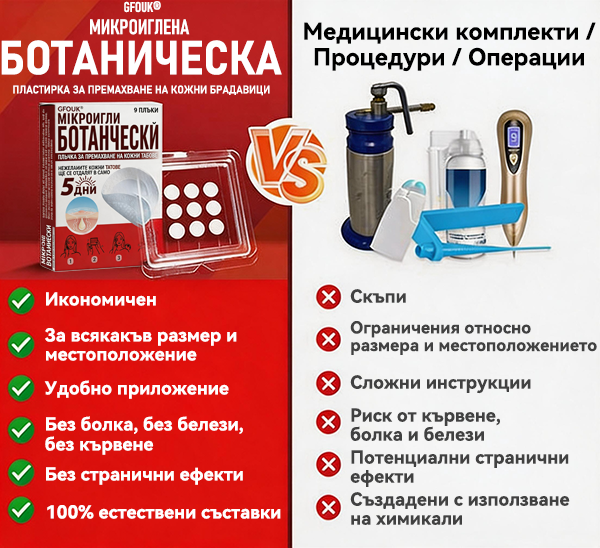 🎁 Остават само 5 опаковки! Сега можете да получите допълнителна ОТСТЪПКА от 50%!🗽✅ GFOUK® Ботаничен пластир с микроигли за премахване на кожни образувания