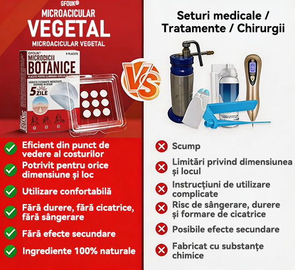 🗽✅ GFOUK® Plasture botanic cu microace pentru îndepărtarea verucilor și a negilor