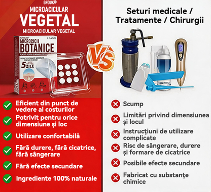 🗽✅ GFOUK® Plasture botanic cu microace pentru îndepărtarea verucilor și a negilor