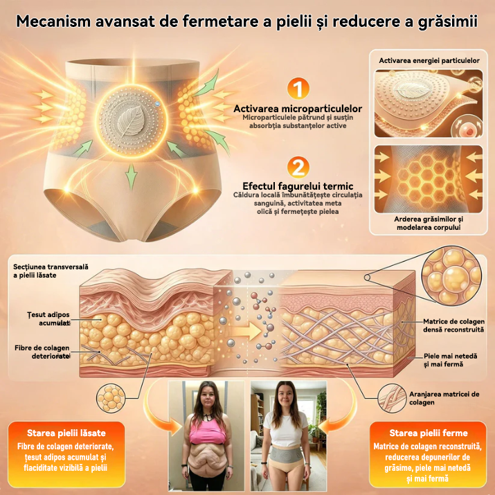 ⏰🔥Magazin oficial al mărcii | ✅🛡️ 𝐏𝐀𝐔𝐑𝐀𝐉𝐔® 𝟐𝟎𝟐𝟔 Moringa & Berberină 4-în-1, pantaloni scurți modelatori și pentru arderea grăsimii cu micro-particule.